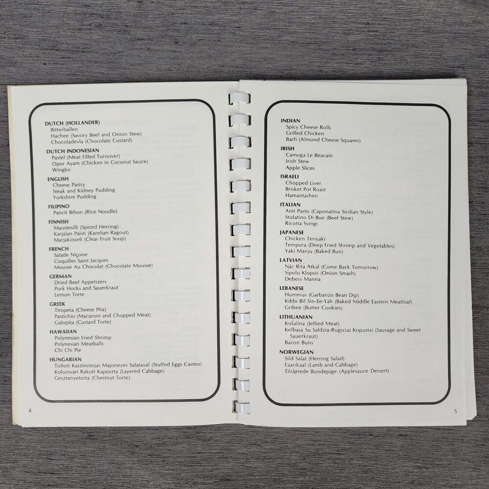 Holiday Folk Fair Cookbook Milwaukee Wisconsin Ethnic Recipes International - Picture 8 of 11